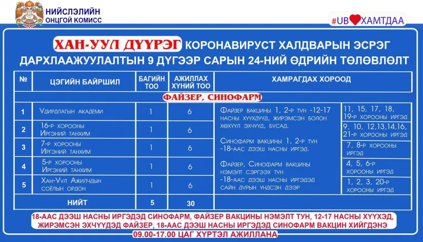 legacy:Умаахан зураг/0924/0924/cda1b5e5871514c5a3ecf6dd65ab9553.png