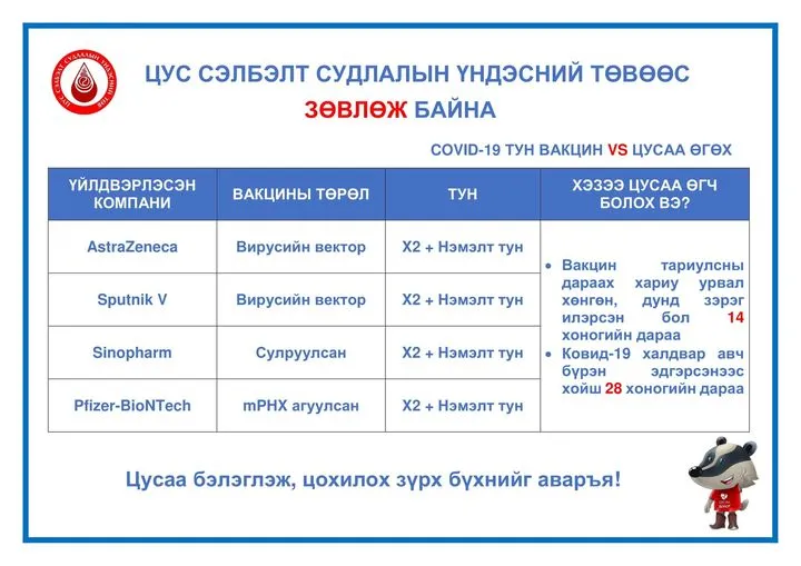 legacy:цус донор/274249479_4844029185683949_609397010356624489_n.jpg