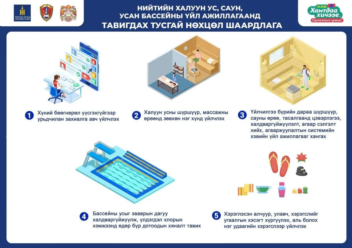 legacy:Амараа зураг/maro/журам/7.jpg