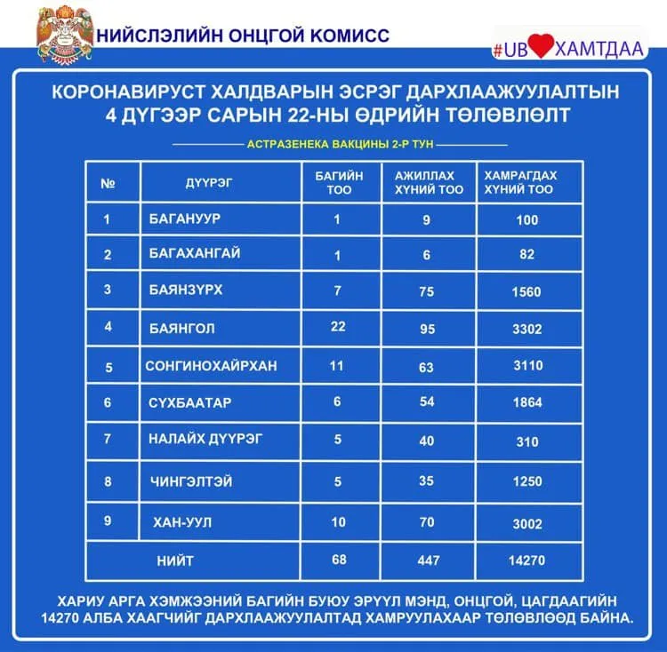 legacy:Амараа зураг/5542E17B-98B5-41C7-BCA0-D64EBB0C85D1.jpeg