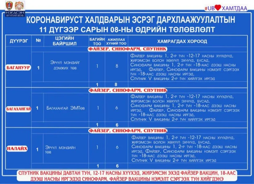 legacy:Умаахан зураг/1108/f48ce6949f0b6e8698129923f8f73364.png
