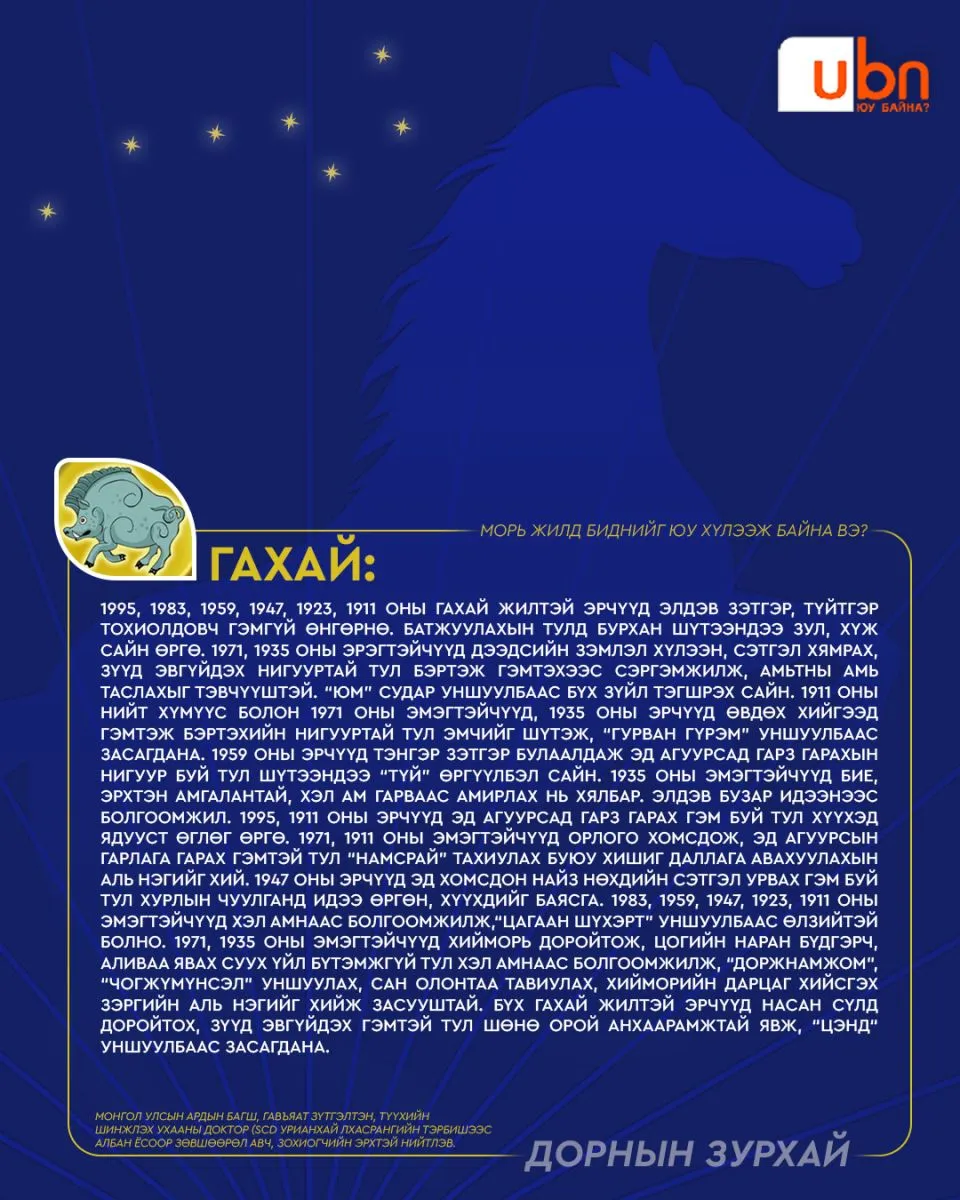 legacy:Zurkhai2026/zassan/gakhaicopy.jpg