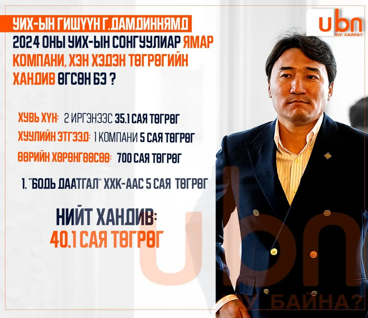 legacy:Damdinnyam/3eb42590-37e9-4e9c-b5b5-53938ee106db.jfif