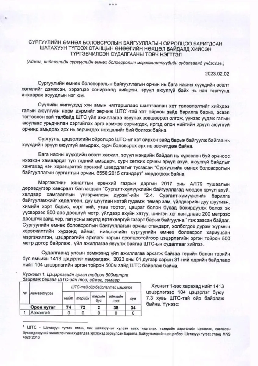 legacy:_shariljjj/Намуу/зурагнууд/1_TomQ9NgdimFJaZIEgh5YoA.jpg