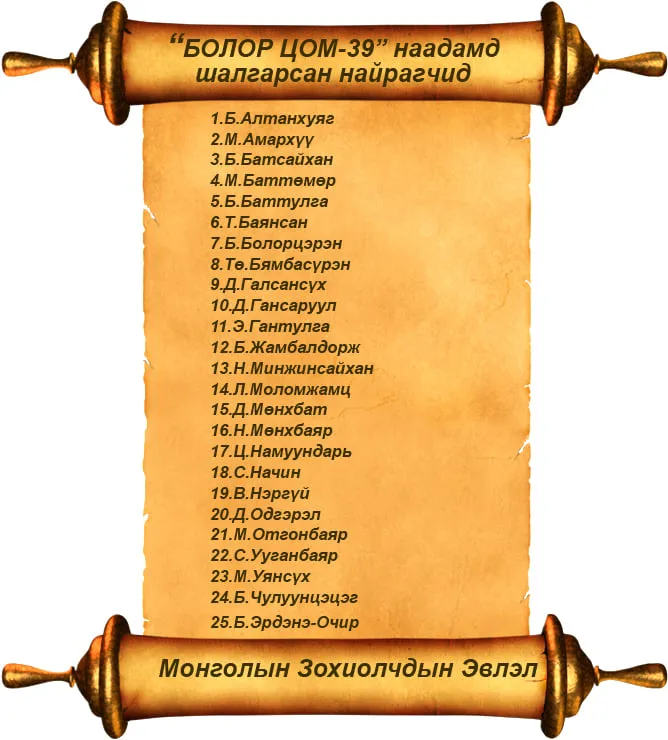 legacy:Умаахан зураг/1222/269698942_3034026263523722_5559277136657929295_n.jpg