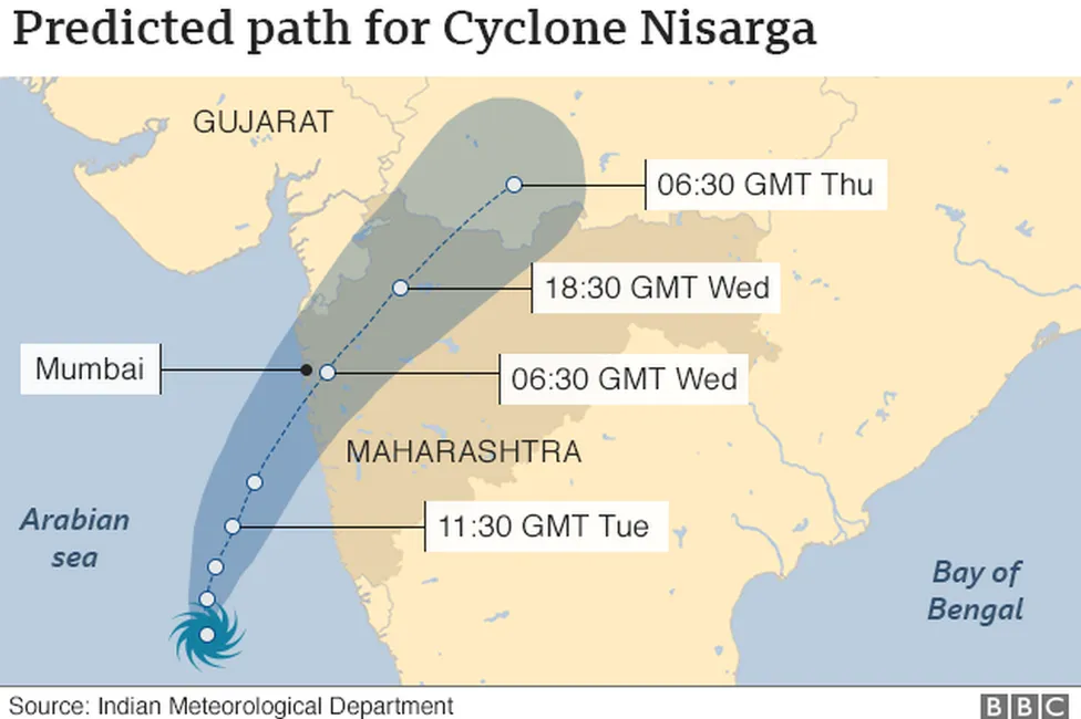 legacy:upload/images/ni/2020/06/03/_112613306_nisarga_map_2_with_states-nc-164940-51956140.png