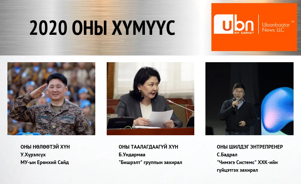 2020 оны хүмүүсийг нэрлэж байна