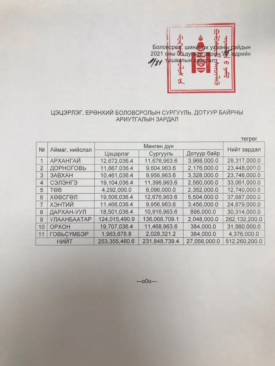 legacy:hereglesen zurag/мөнгөн дүн халдвар.jpg