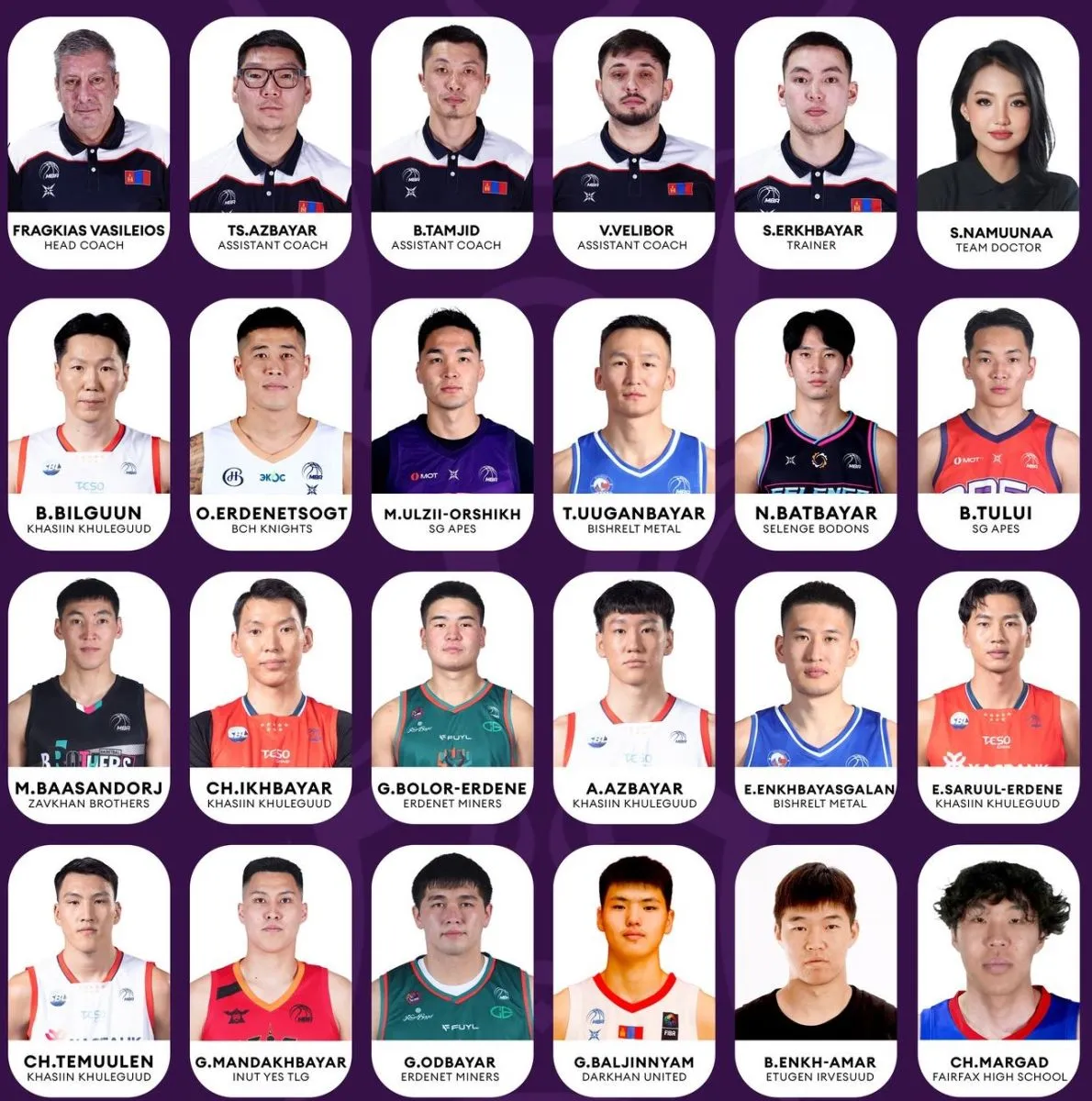 “FIBA Asia Cup 2025 Qualifiers” тэмцээнд оролцох Монгол Улсын шигшээ багийн өргөтгөсөн бүрэлдэхүүн зарлагдлаа