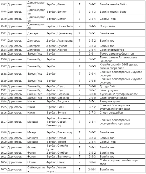 legacy:SEH/санал авах байр/56.PNG