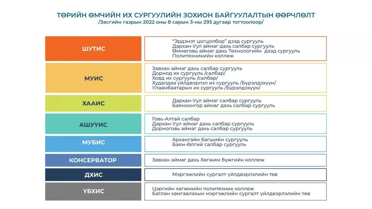 legacy:бсшу/300500541_186770023732934_3147079712671412756_n.jpg