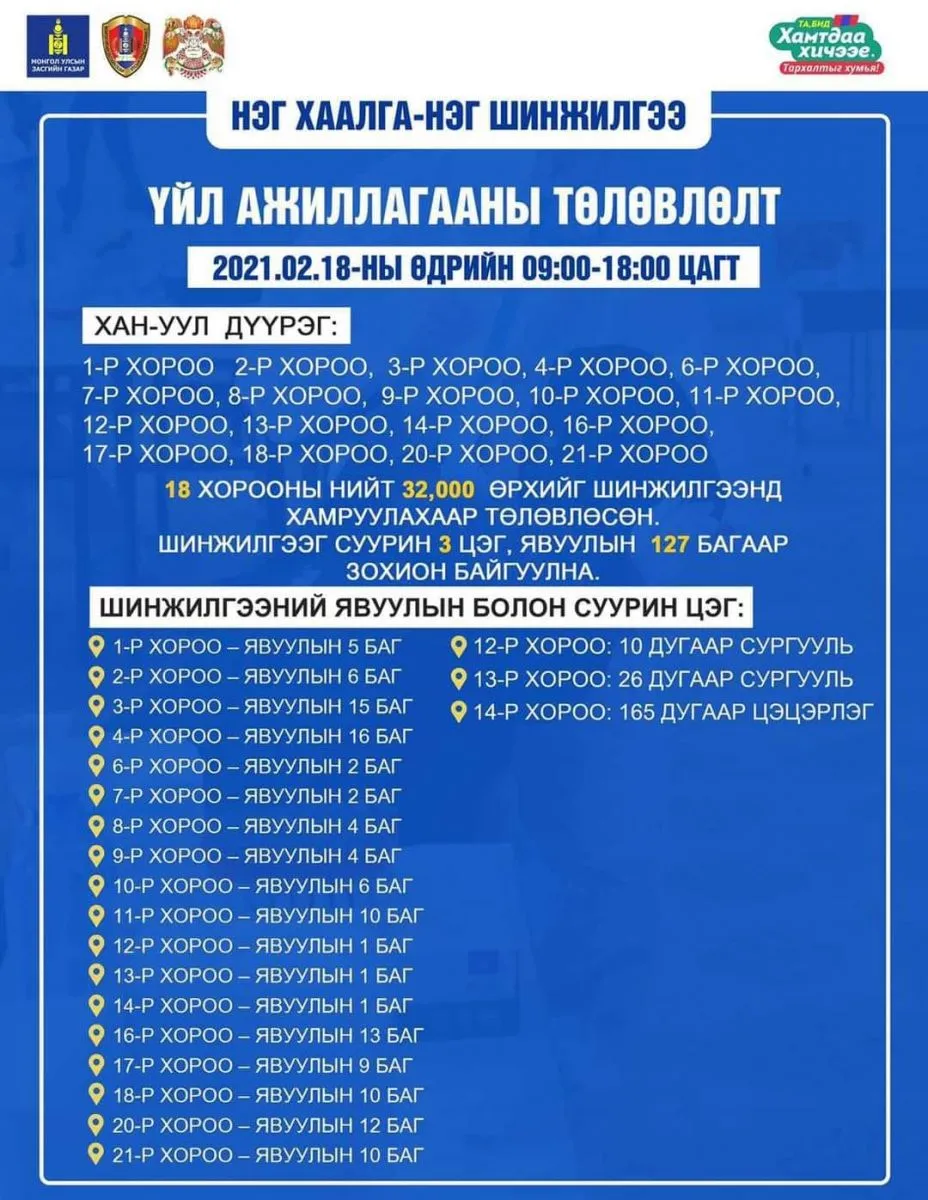 legacy:Амараа зураг/21-р сургууль Ковид шинжилгээ/149361355_1990926351046807_4289675785438342691_o (1).jpg