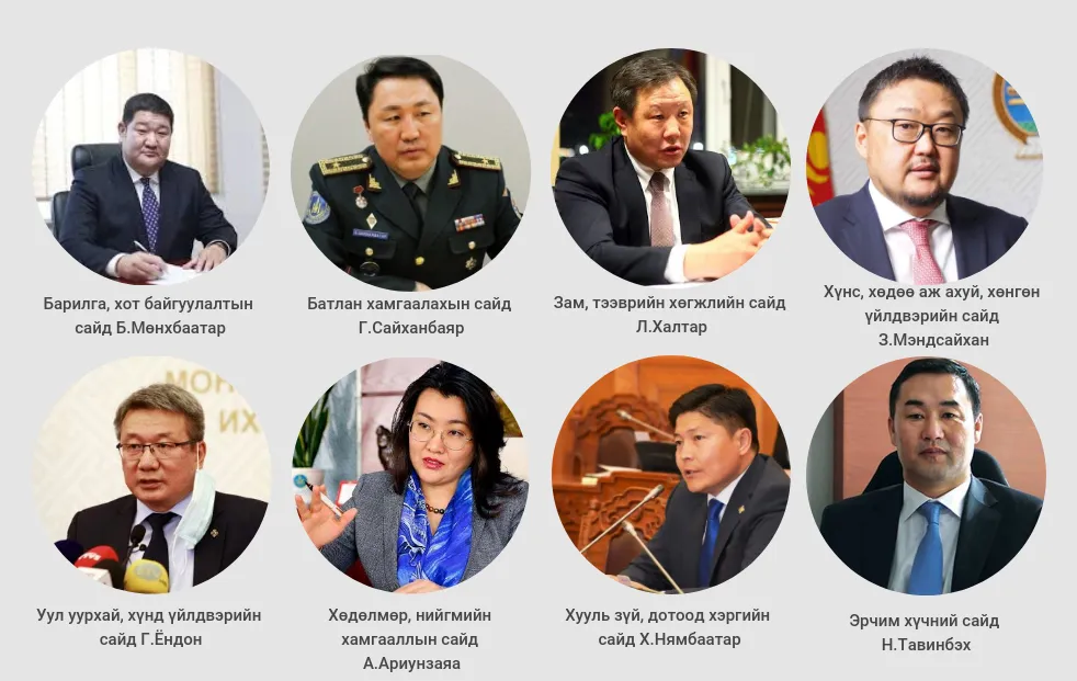 Улиран сонгогдож буй сайд нарын нэрс