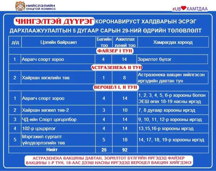 legacy:post/чимэг/ч/ччч/аа/190121611_2929215774022049_3264055565172461976_n.jpg