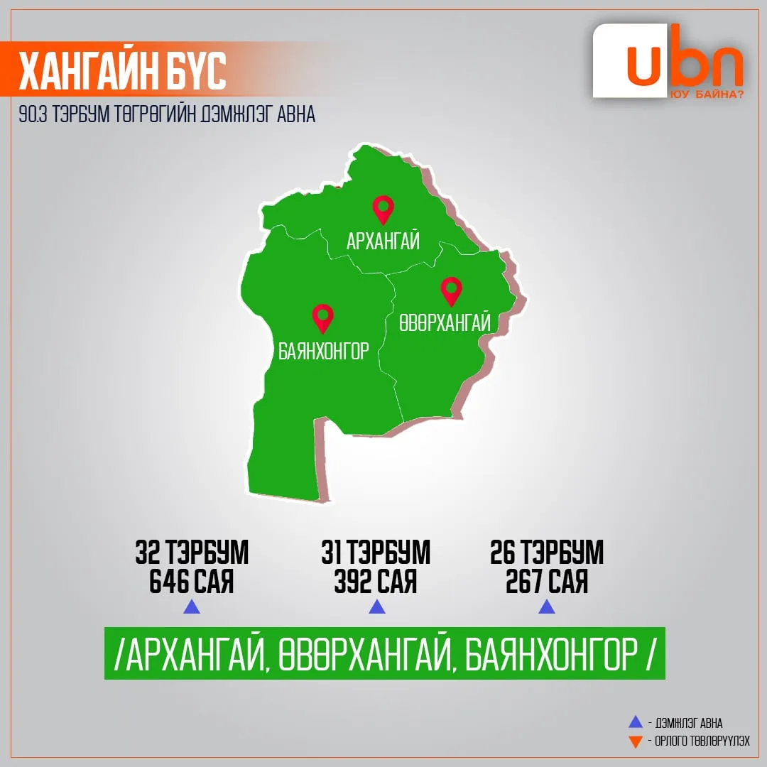 legacy:2025/09/tusuvBUSEER/zassan/2818b49024b349409d49d8a2e27c20df.jpg