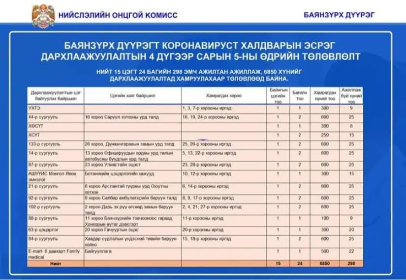 legacy:hereglesen zurag/дархлааж 2.png