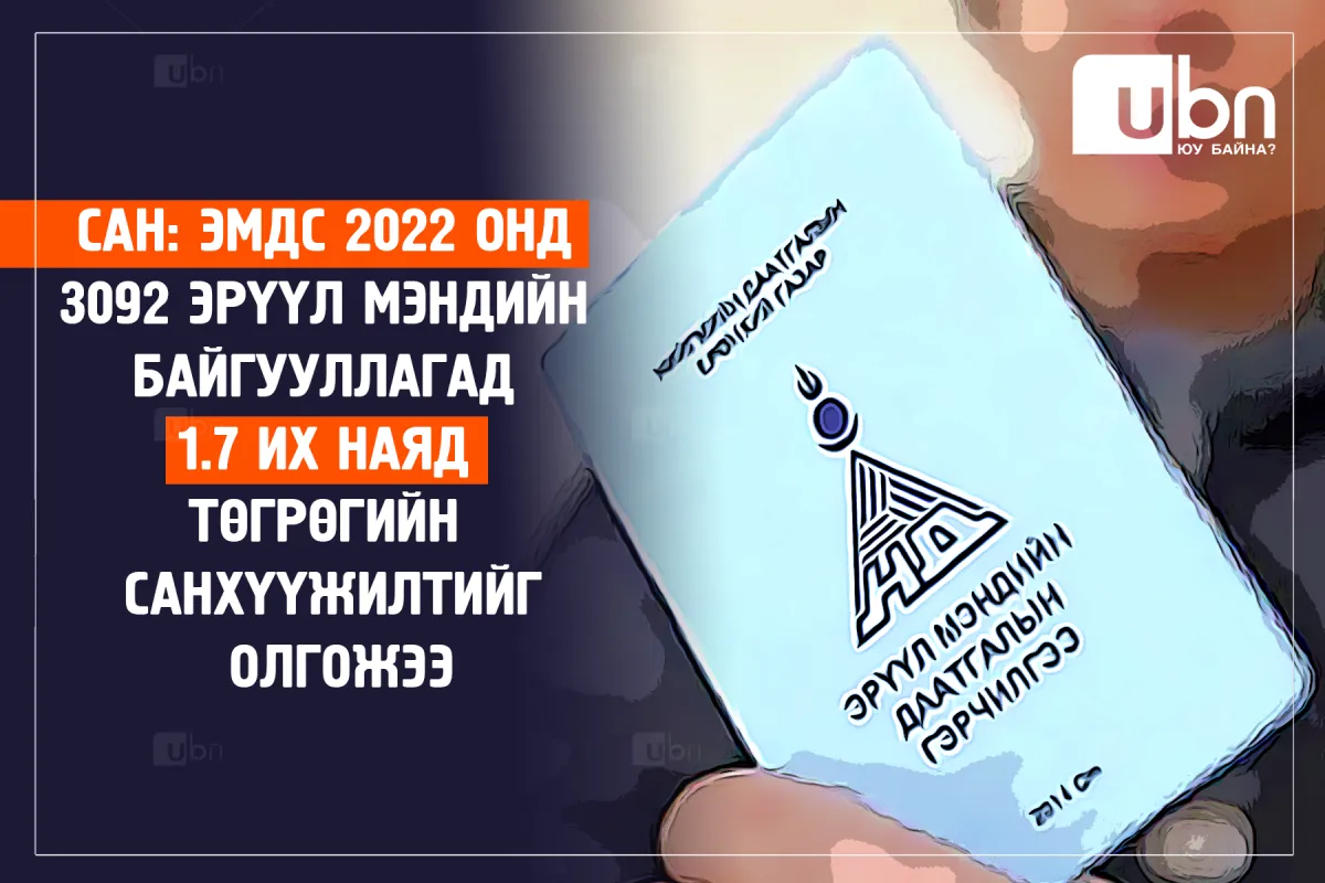 САН: ЭМДС 2022 онд 3092 эрүүл мэндийн байгууллагад 1.7 их наяд төгрөгийн санхүүжилтийг олгожээ