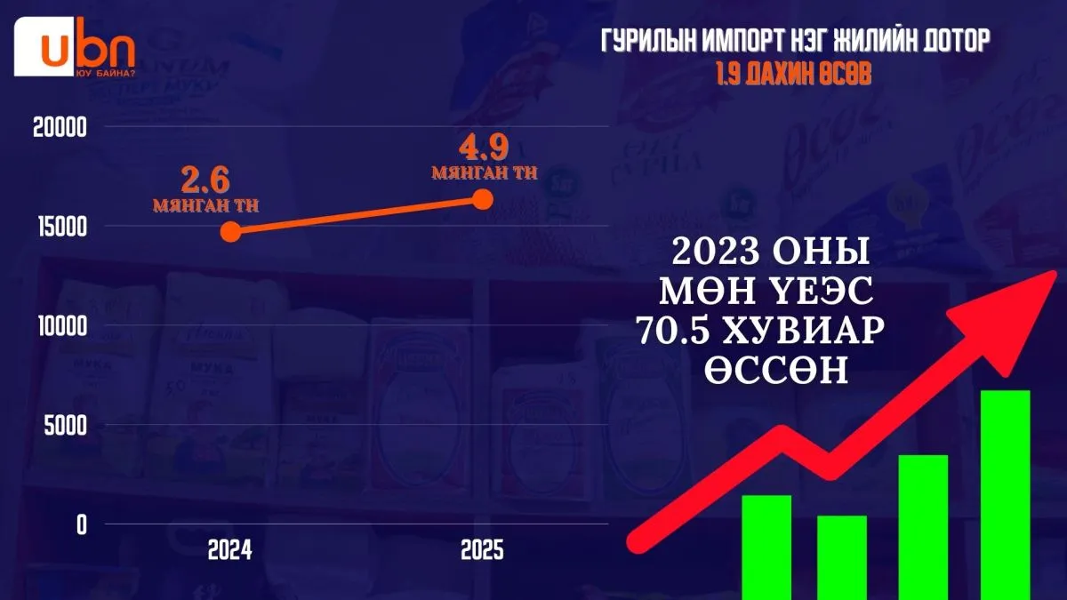 legacy:EDIIN ZASGIIN BH SHINE/infort/Copy of АТГ, 5Ш визуал.jpg