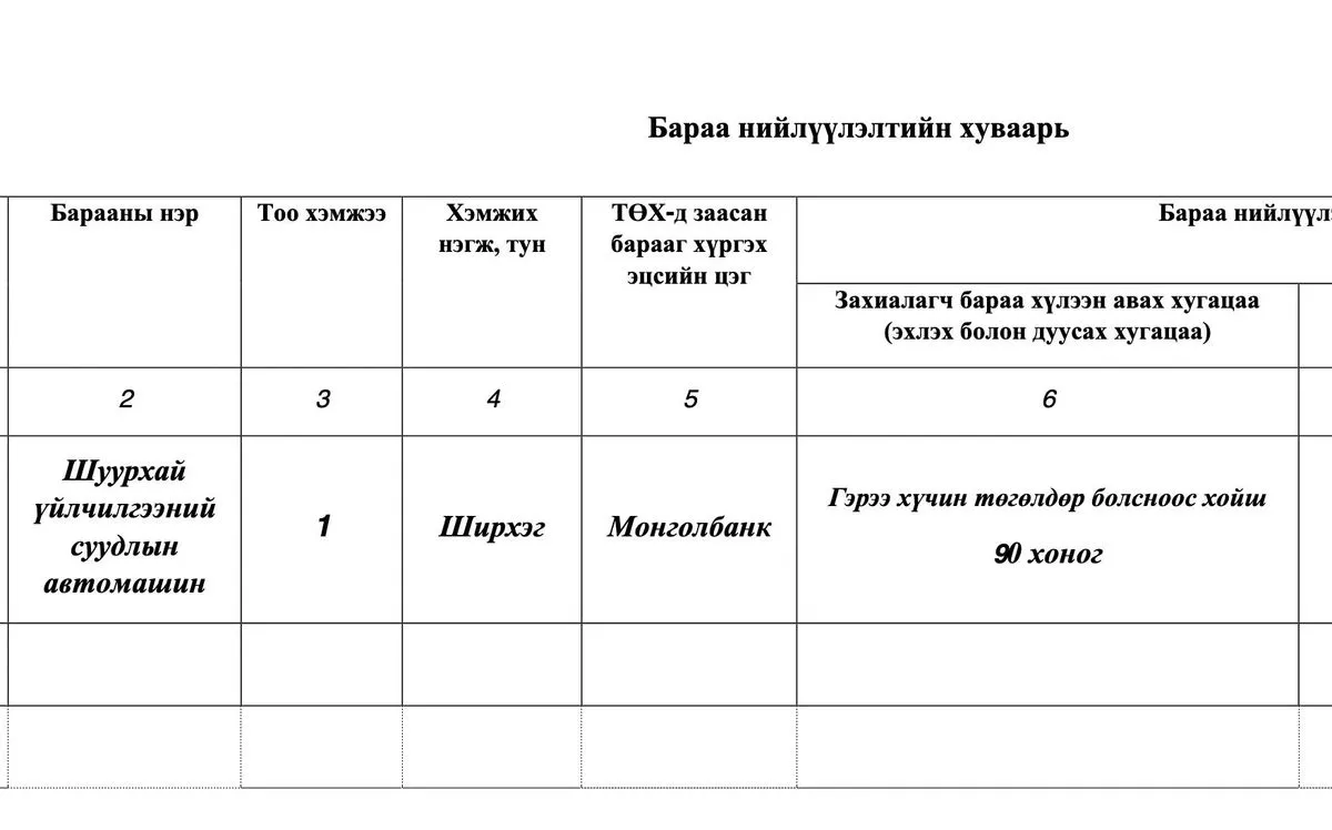 legacy:mongolbank/278336141_3207813622870056_8190303046032048621_n.jpg