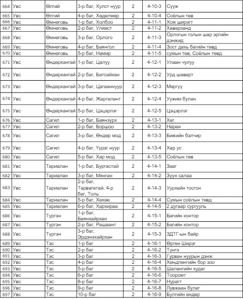 legacy:SEH/санал авах байр/24.PNG