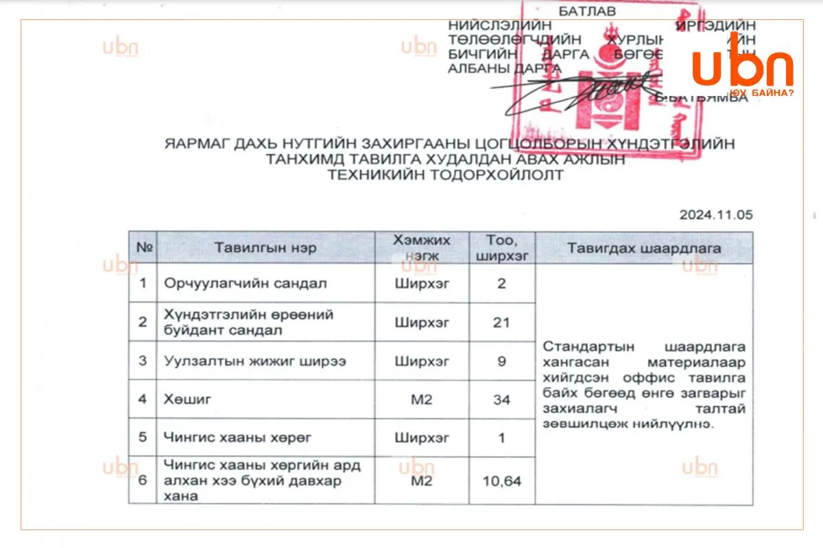 legacy:bayar dargatai NITH/тендер/002.jpg