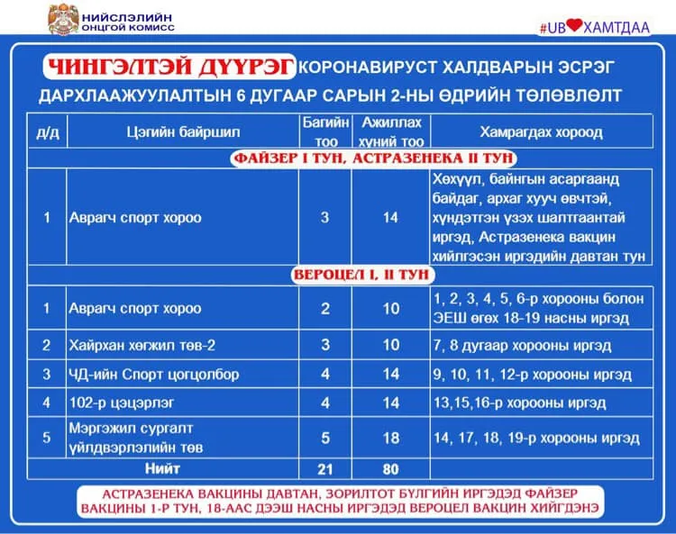 legacy:post/чимэг/ч/ччч/аа/5,31/6,2/194556003_2931810413762585_2060122193921380627_n.jpg