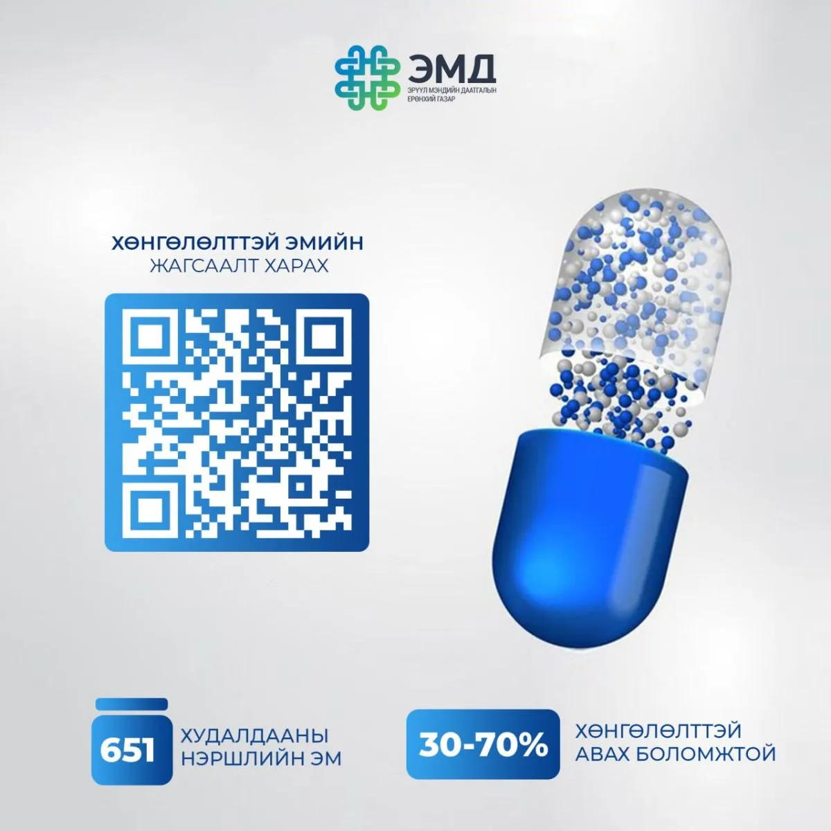 шимтгэлээ тогтмол төлснөөр ЭМДЕГ-тай гэрээтэй 1478 эмийн сангаас 30-70 хувийн хөнгөлөлттэй үнээр авах боломжтой