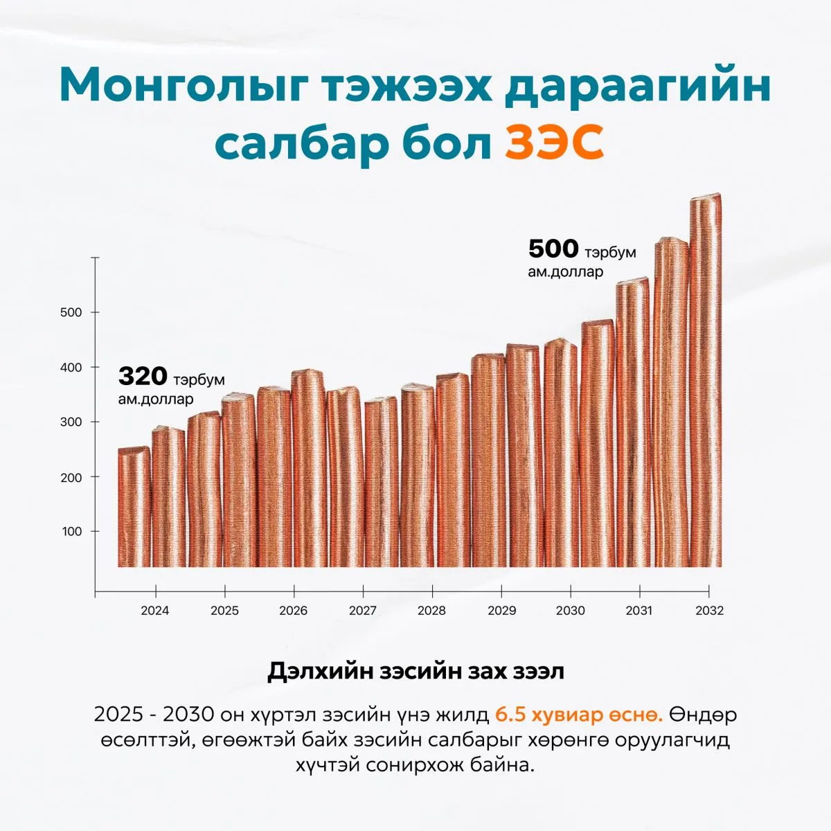 legacy:2025/11/1sport/Zurag3.jpg