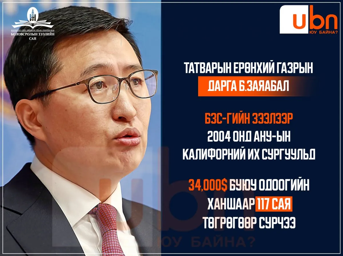 Татварын Ерөнхий газрын дарга Б.Заяабал БЗС-гаас 34 мянган ам.долларын зээл авч, АНУ-д сурчээ