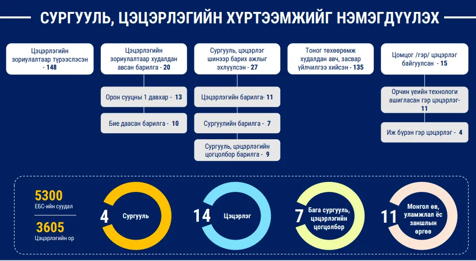legacy:hotiin darga elchin said/64e2f3de1431cf7f0c8d88b4.png