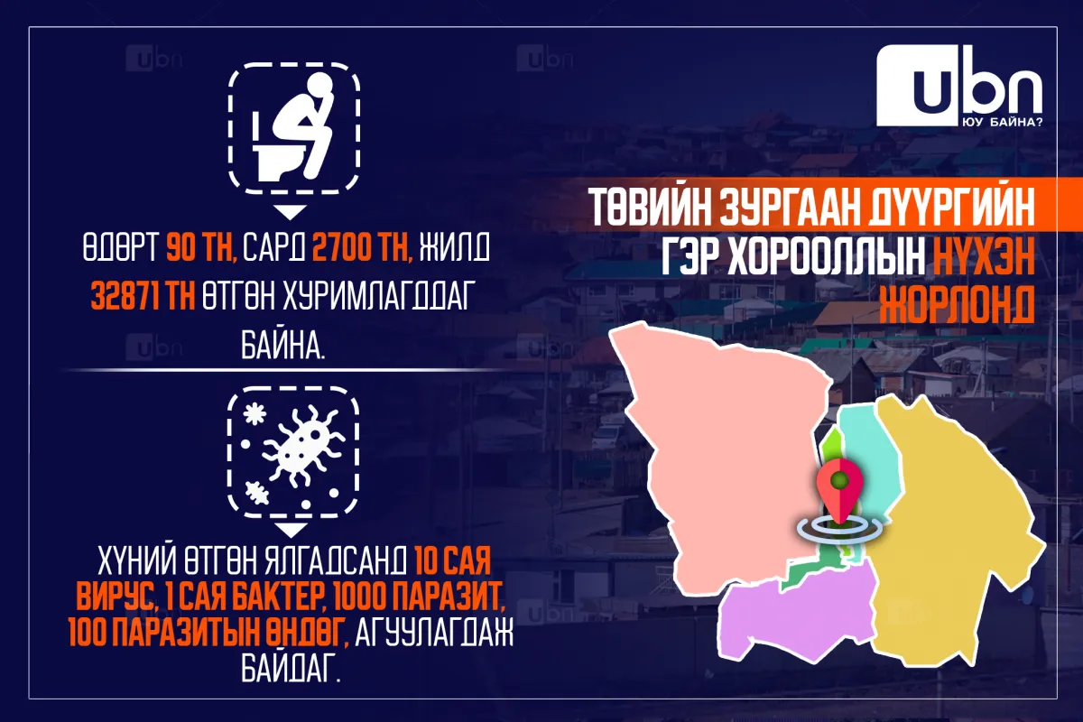 legacy:нүхэн жорлон/371505731_888662822837243_1866217040576247915_n.png