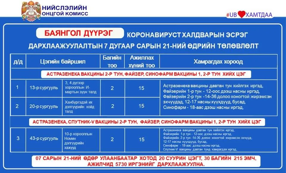 legacy:Умаахан зураг/й.jpg