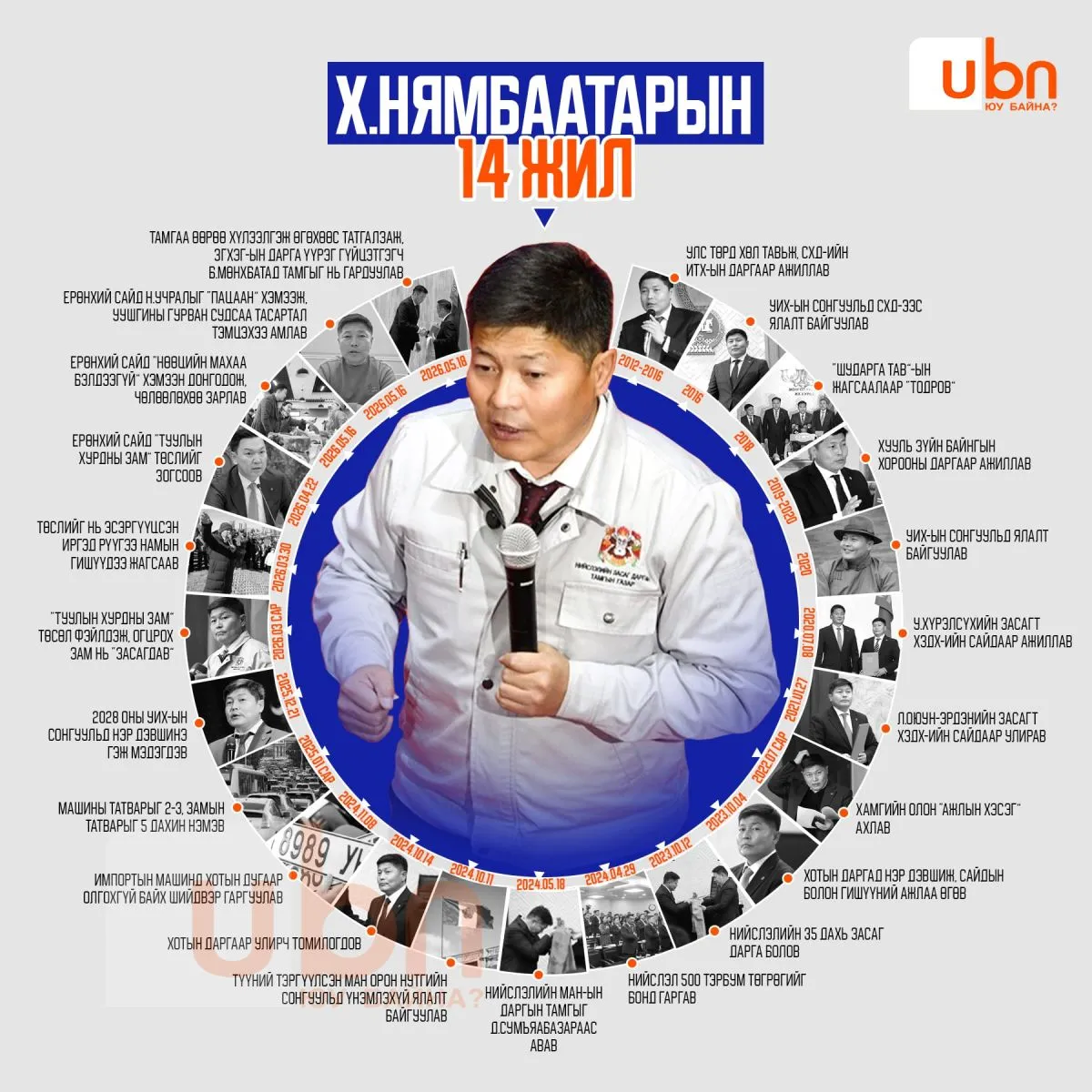 legacy:nyambaatar hotin darga/c33f87a6af2a4d429c4566d8c0cdf3f9.jpg