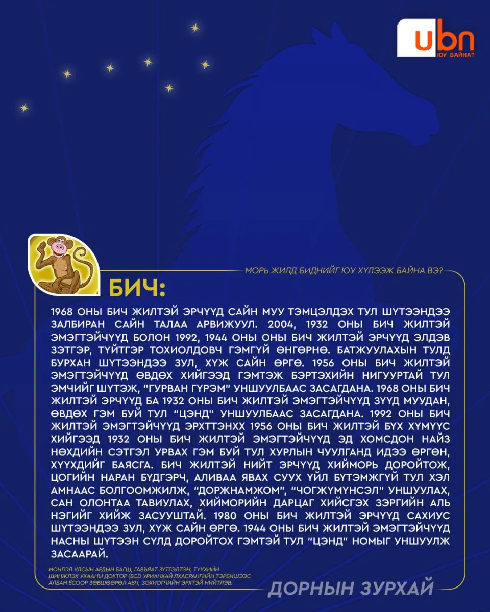 legacy:Zurkhai2026/zassan/bichcopy.jpg