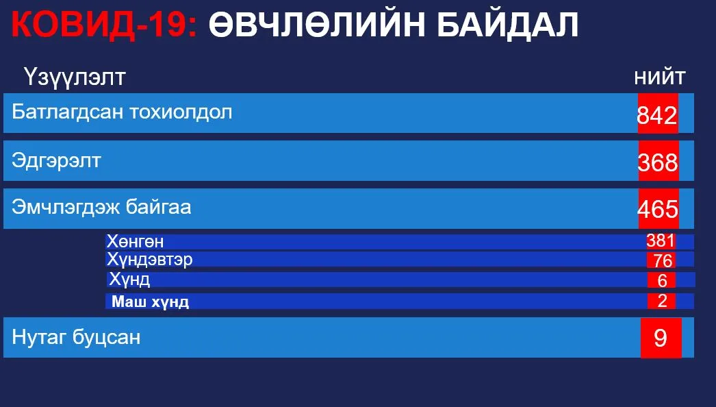 legacy:өндөг/383863.JPG