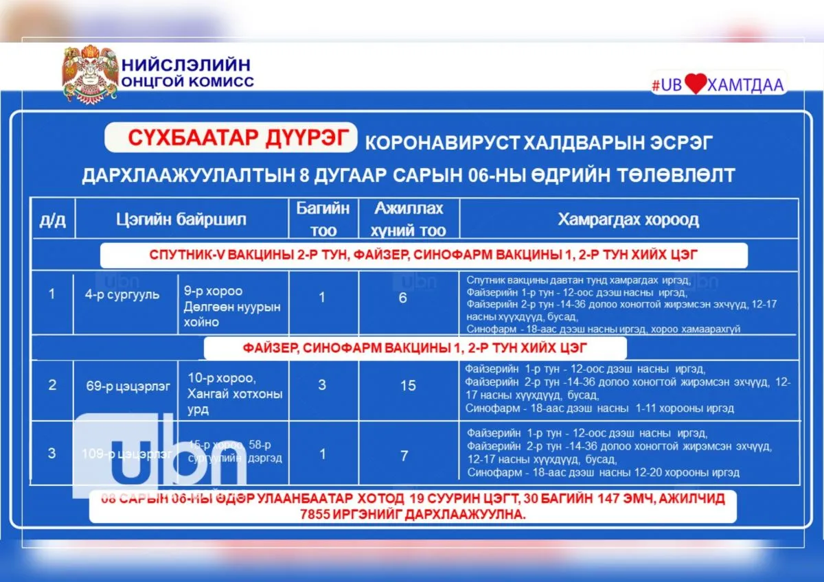 legacy:NewFolder 1/цэг (1).jpg