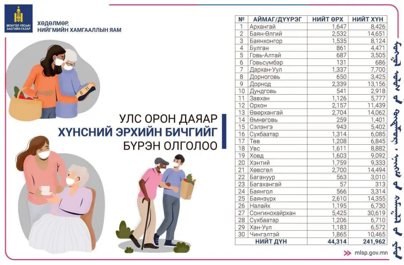 legacy:hereglesen zurag/4817078f0bf6139473e20badeb4a7de1.png