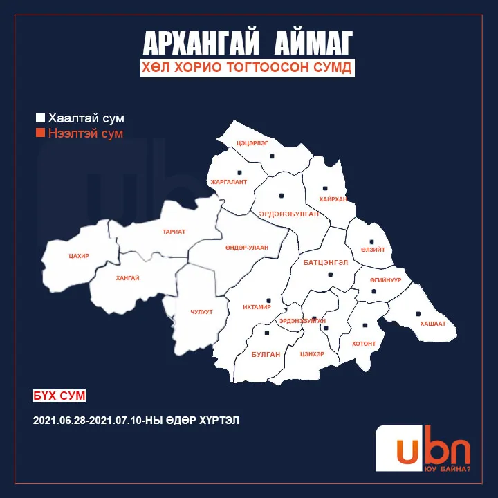 legacy:Hul horio/Хөл хорио тогтоосон сумд/arhangai aimag1.jpg