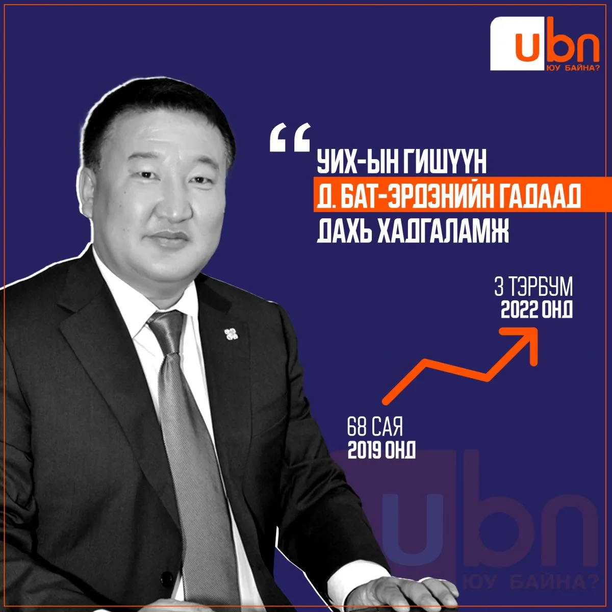 legacy:Visual Toim/хом хадгаламж/ХОМ-2024 Бат-Эрдэнэ.jpg