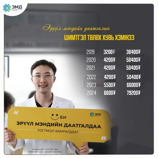 Эрүүл мэндийн даатгалын шимтгэлийн хувь, хэмжээ