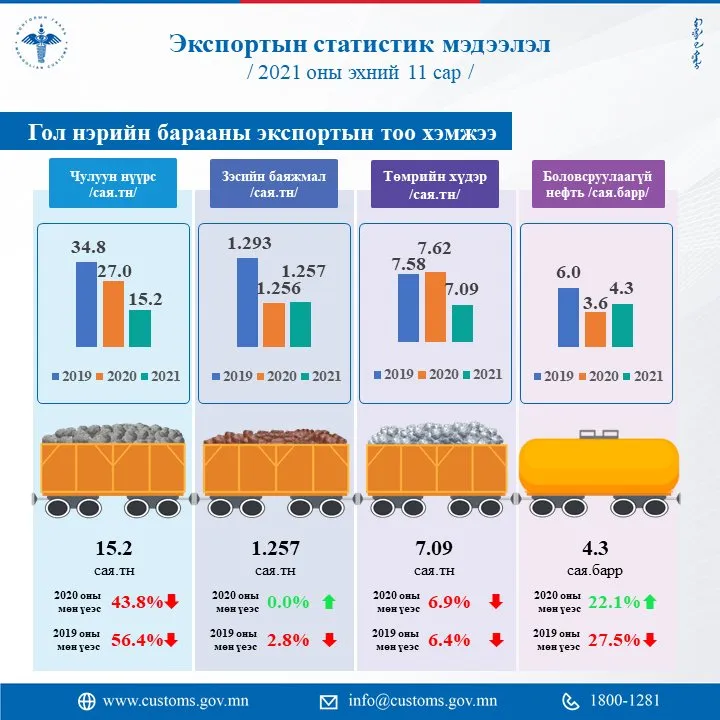 legacy:Умаахан зураг/New folder/222(3).jpg