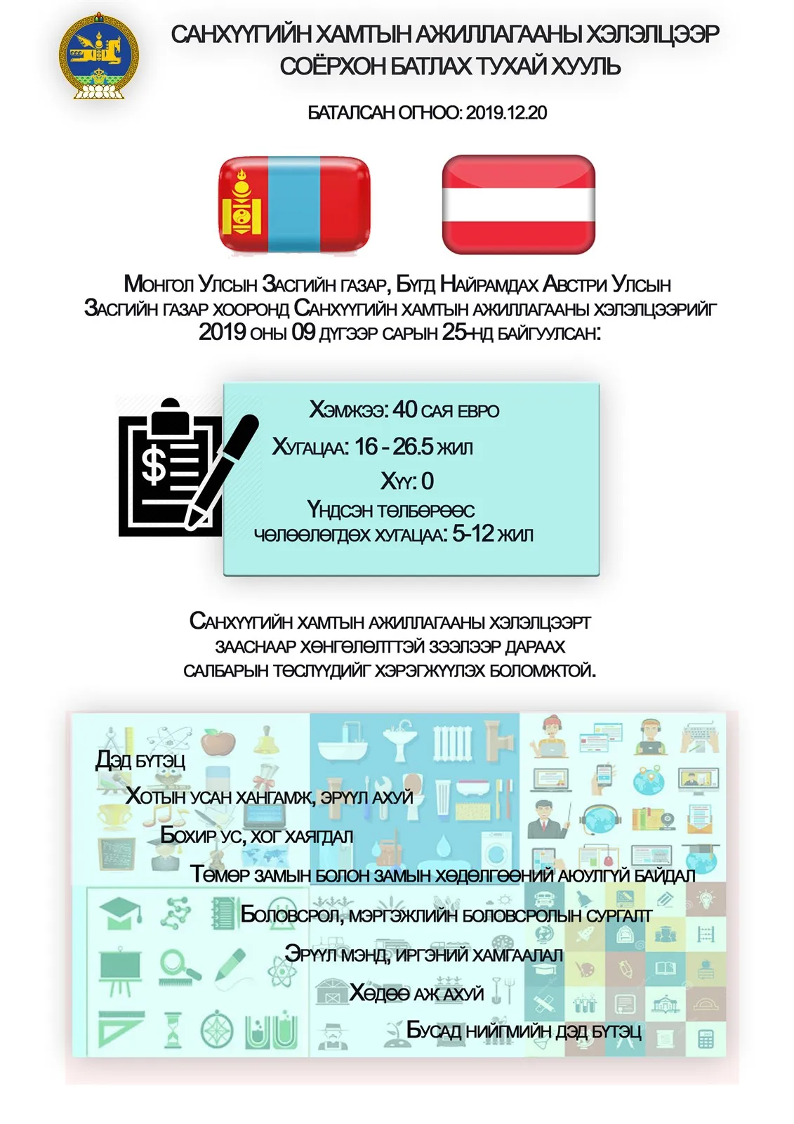 Инфографик: Санхүүгийн хамтын ажиллагааны хэлэлцээр соёрхон батлах тухай хуулийн танилцуулга