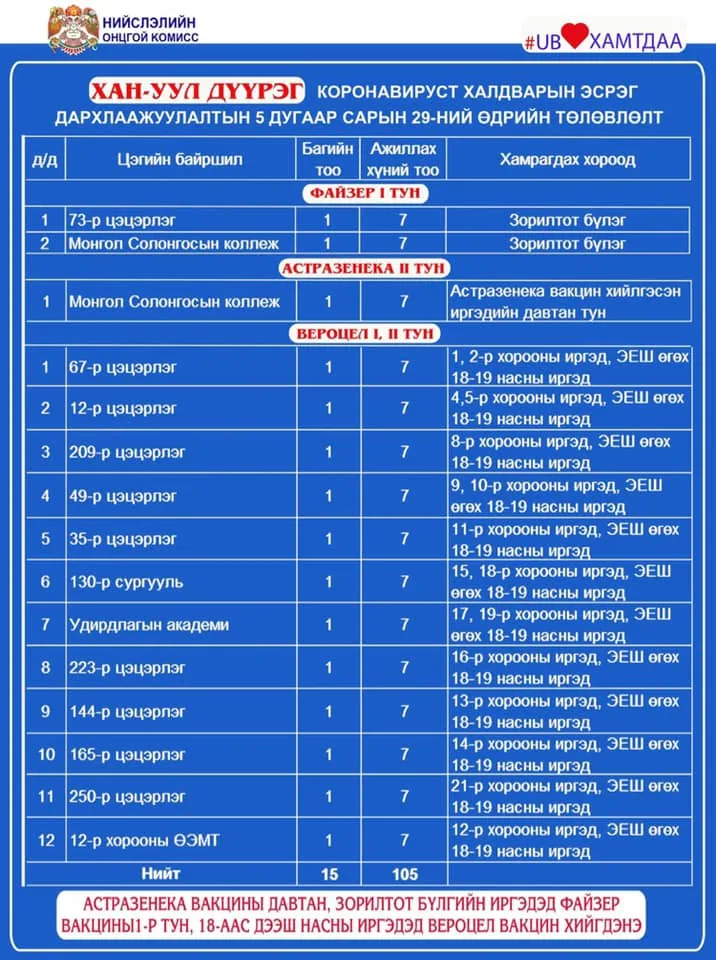 legacy:post/чимэг/ч/ччч/аа/189497129_2929215720688721_3454300828298933981_n.jpg