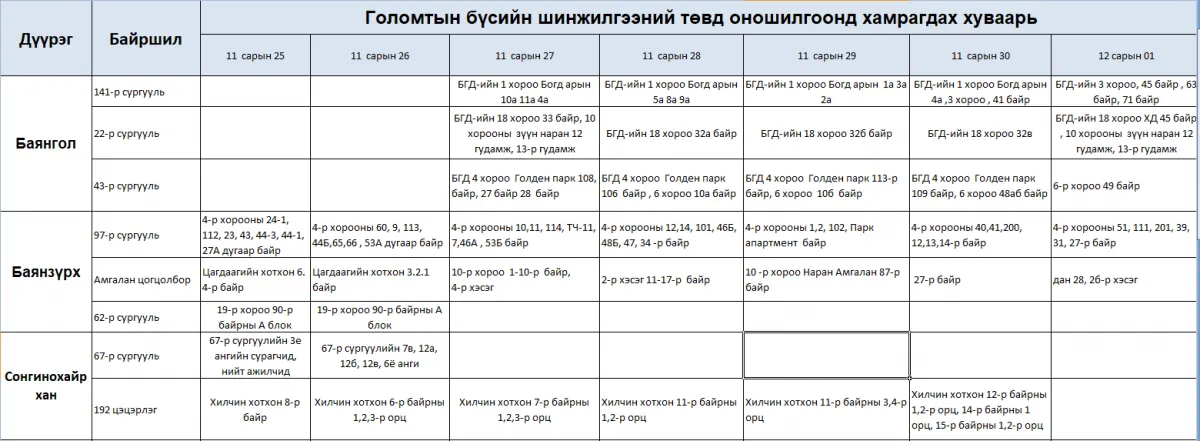 legacy:hereglesen zurag/127209811_2777302989149840_3438882633523867877_n.png