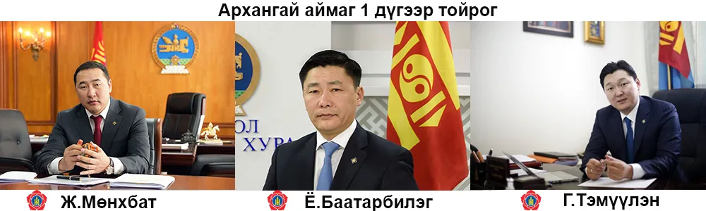 legacy:upload/images/ni/2020/06/24/архангай зассан 3-174922-1579551494.jpeg