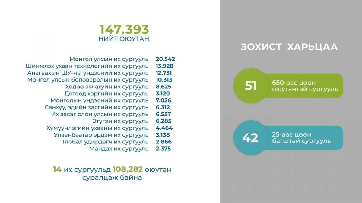 legacy:бсшу/299437493_186769990399604_7114964675773692573_n.jpg