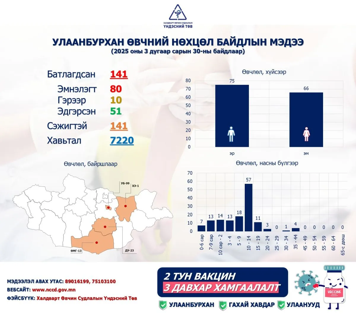 legacy:ХӨСҮТ/487299752_1127111452551274_1694727690552201867_n.jpg