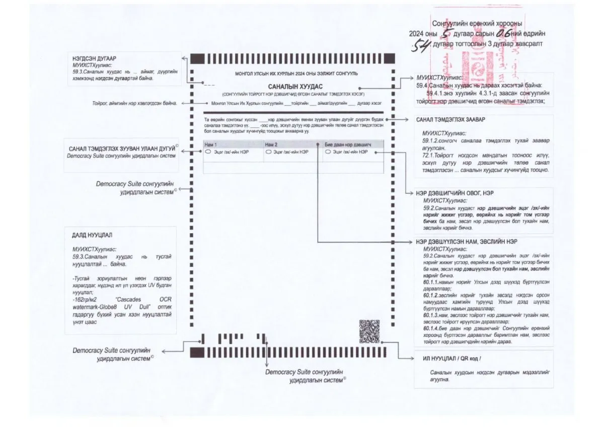 legacy:SEH/sanalyn-huudas-batlagdsan-zagvar_page-0002-rotated.jpg