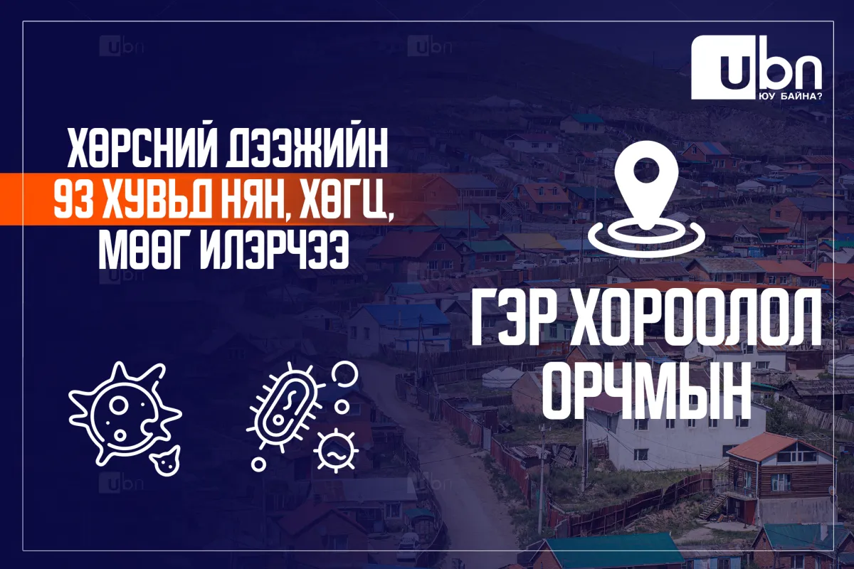 legacy:нүхэн жорлон/369031130_1005819357379810_1249362972733422276_n.png
