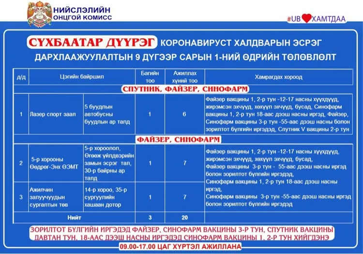 legacy:pcr darhlaajuulal emy/байршил/9,1/4.jpg